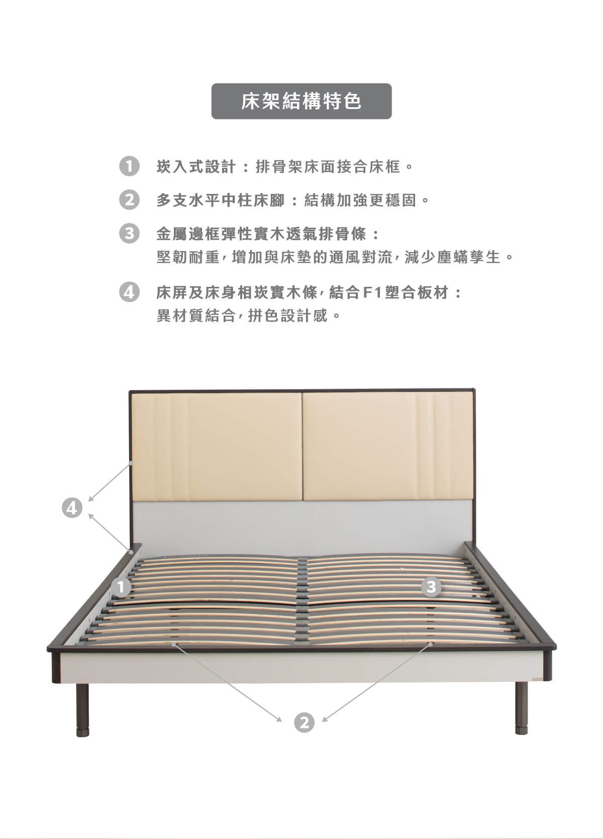 北歐現代排骨雙人床架-晨霧灰_05