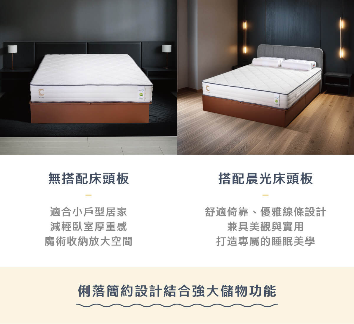 城市名床_歐印側掀床架-皮商品頁_02