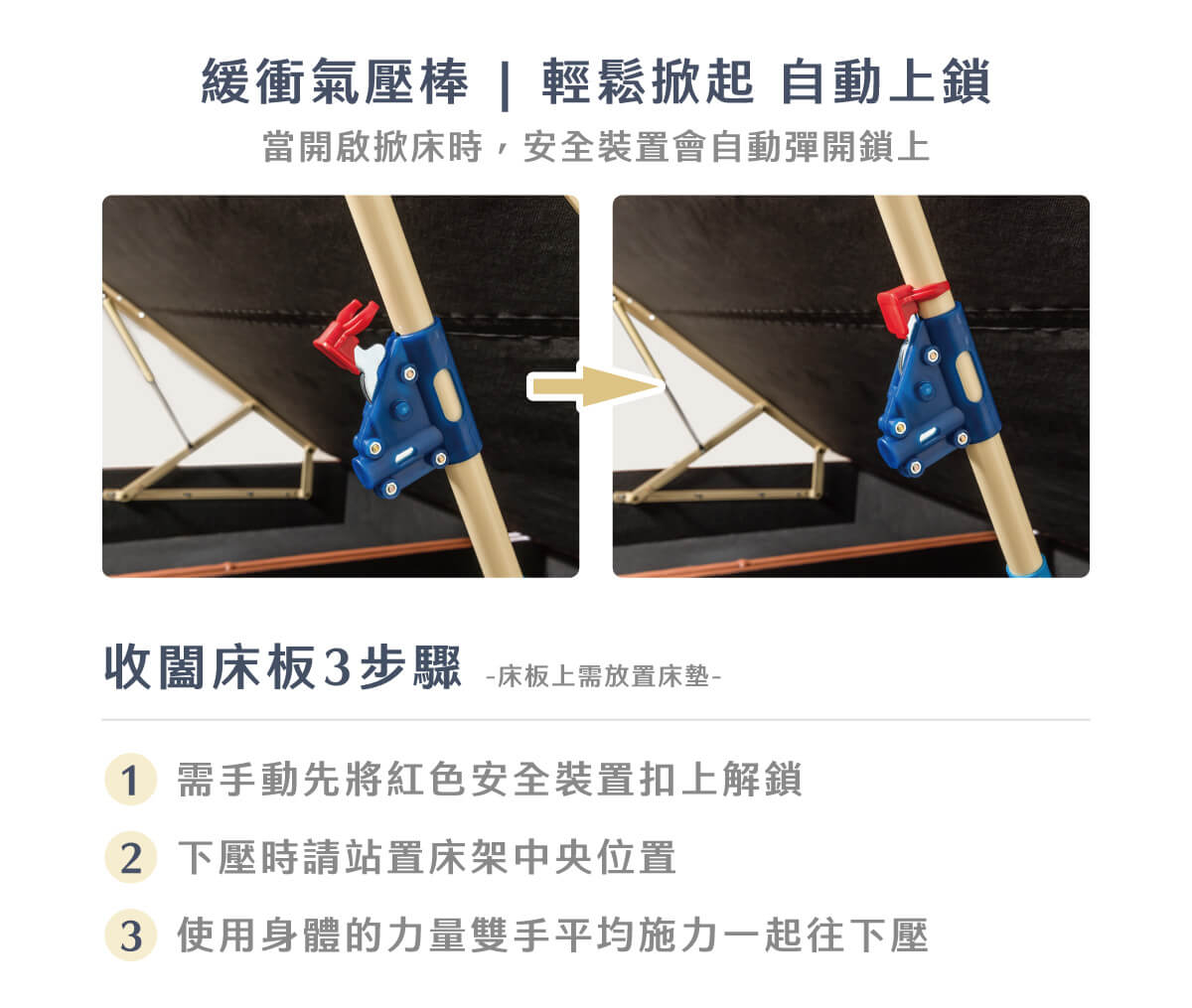 城市名床_歐印側掀床架-皮商品頁_04