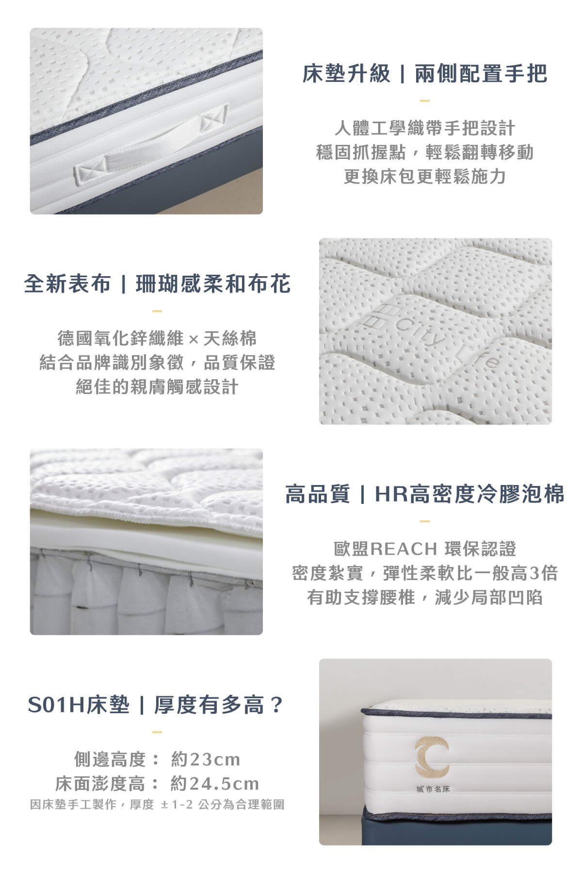 城市家居-城市名床_S01H支撐型獨立筒床墊_商品頁_09